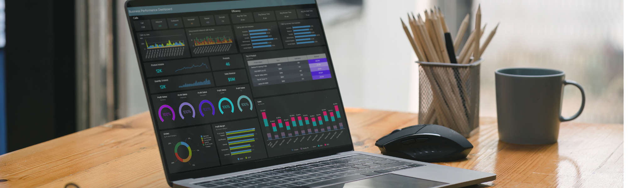 Visualización del dashboard LATAM