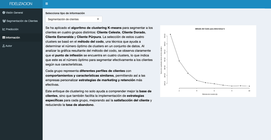 Predicción