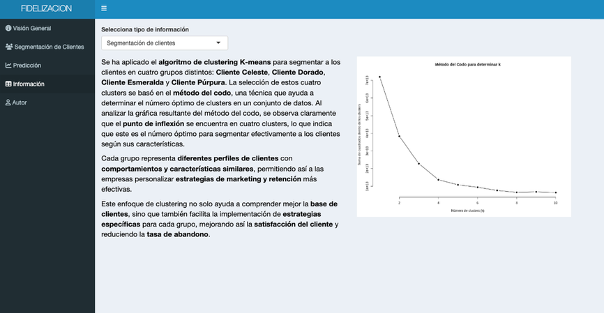 Dataset Information